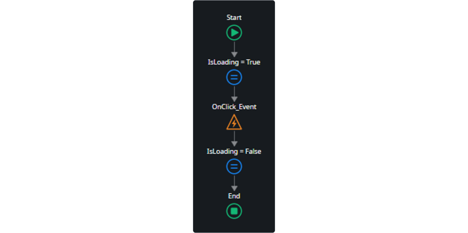Leveraging the Power of JavaScript in OutSystems: Enhancing Low-Code ...
