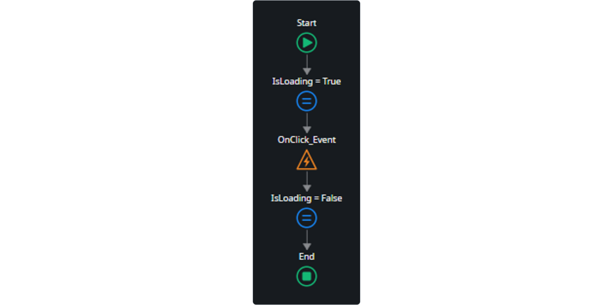 Leveraging the Power of JavaScript in OutSystems: Enhancing Low-Code ...