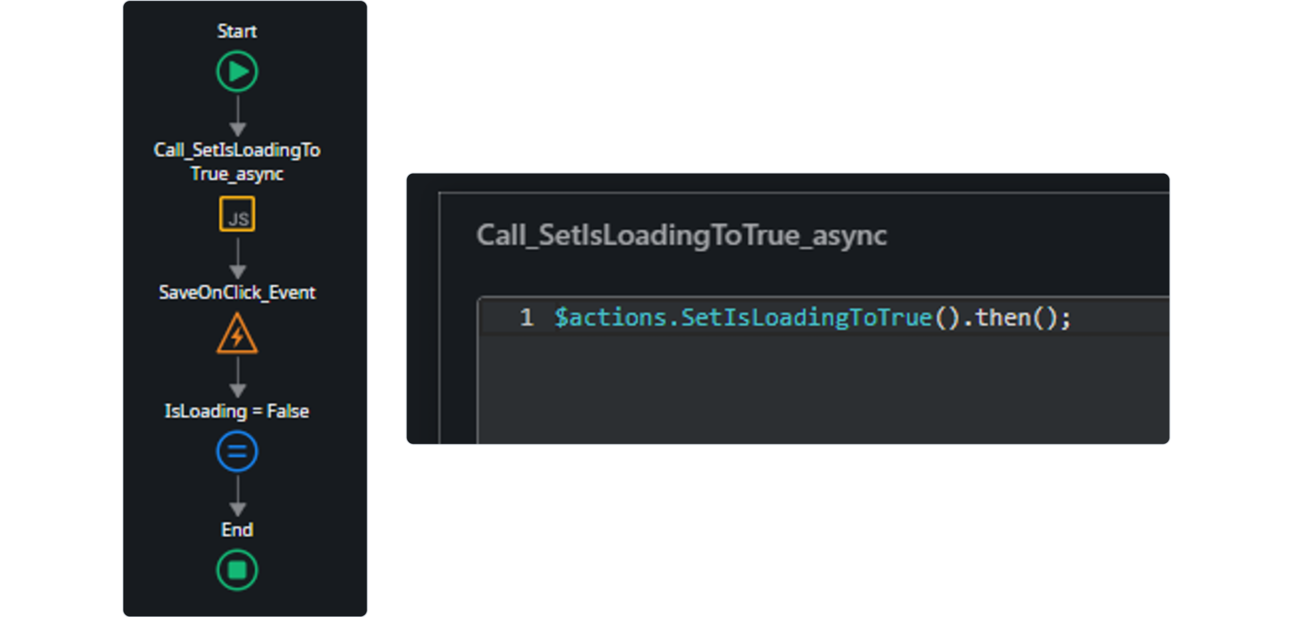 A screenshot of a process flow in Service Studio and a second screenshot to its right withe code “$actions.SetIsLoadingToTrue().then();”