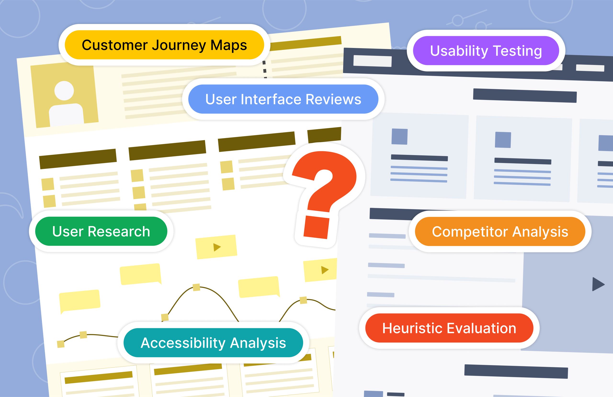 An illustration showcasing different UI/UX audit methods, including labels such as 'Customer Journey Maps,' 'Usability Testing,' 'User Research,' 'Accessibility Analysis,' 'Competitor Analysis,' 'Heuristic Evaluation,' and 'User Interface Reviews.' The background features design mockups with a large red question mark in the center, symbolizing the process of selecting the right audit method for a product.